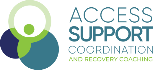 Contact | Access Support Coordination | Servicing Queensland