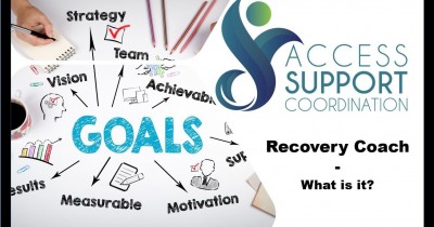 Preview image: Access Support Coordination - Recovery Coach What is it?